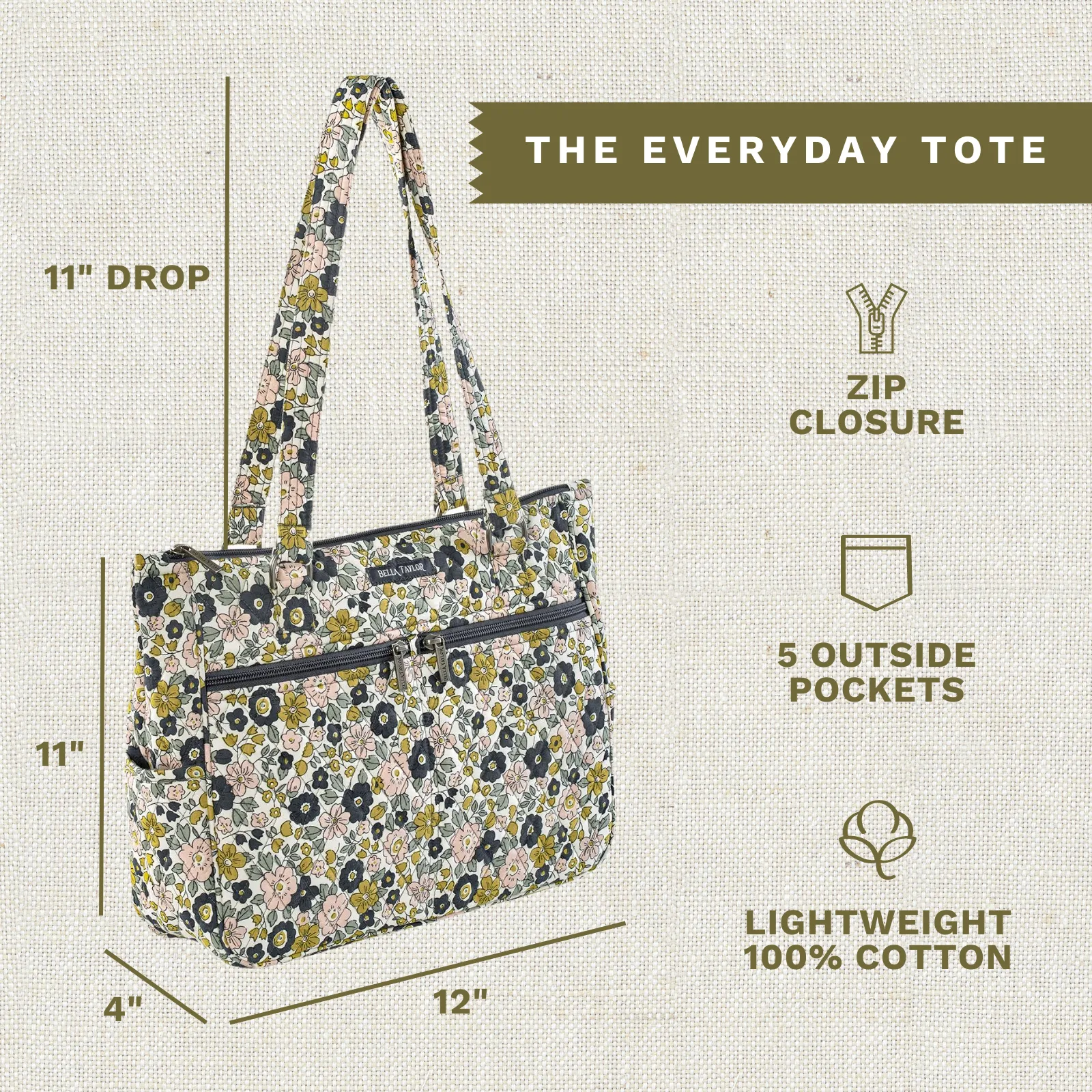 Delicate Floral Charcoal Everyday